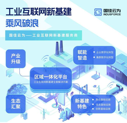 智能制造與工業互聯的智慧探索者——國佳云與王敏超的深度融合